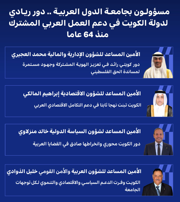  الكويت .. 64 عاما من الريادة والتأثير في قلب العمل العربي المشترك